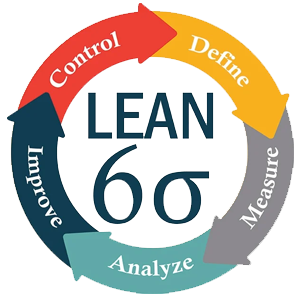 Lean Six Sigma